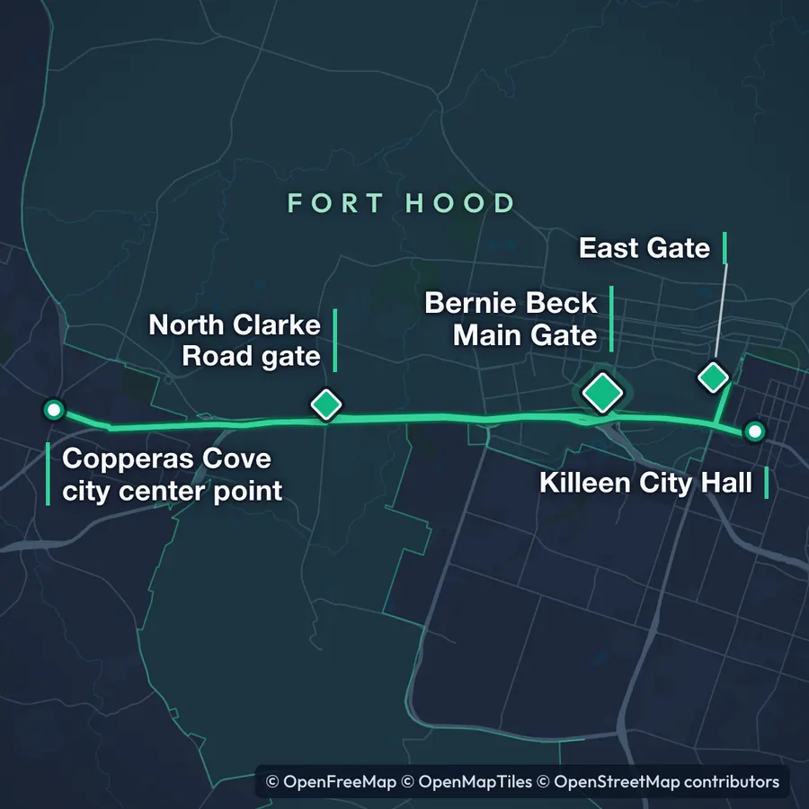 Close-up map of Fort Hood’s Bernie Beck Main Gate, East Gate and North Clarke Road gate, with the measured routes from Killeen City Hall and the Copperas Cove city center point.